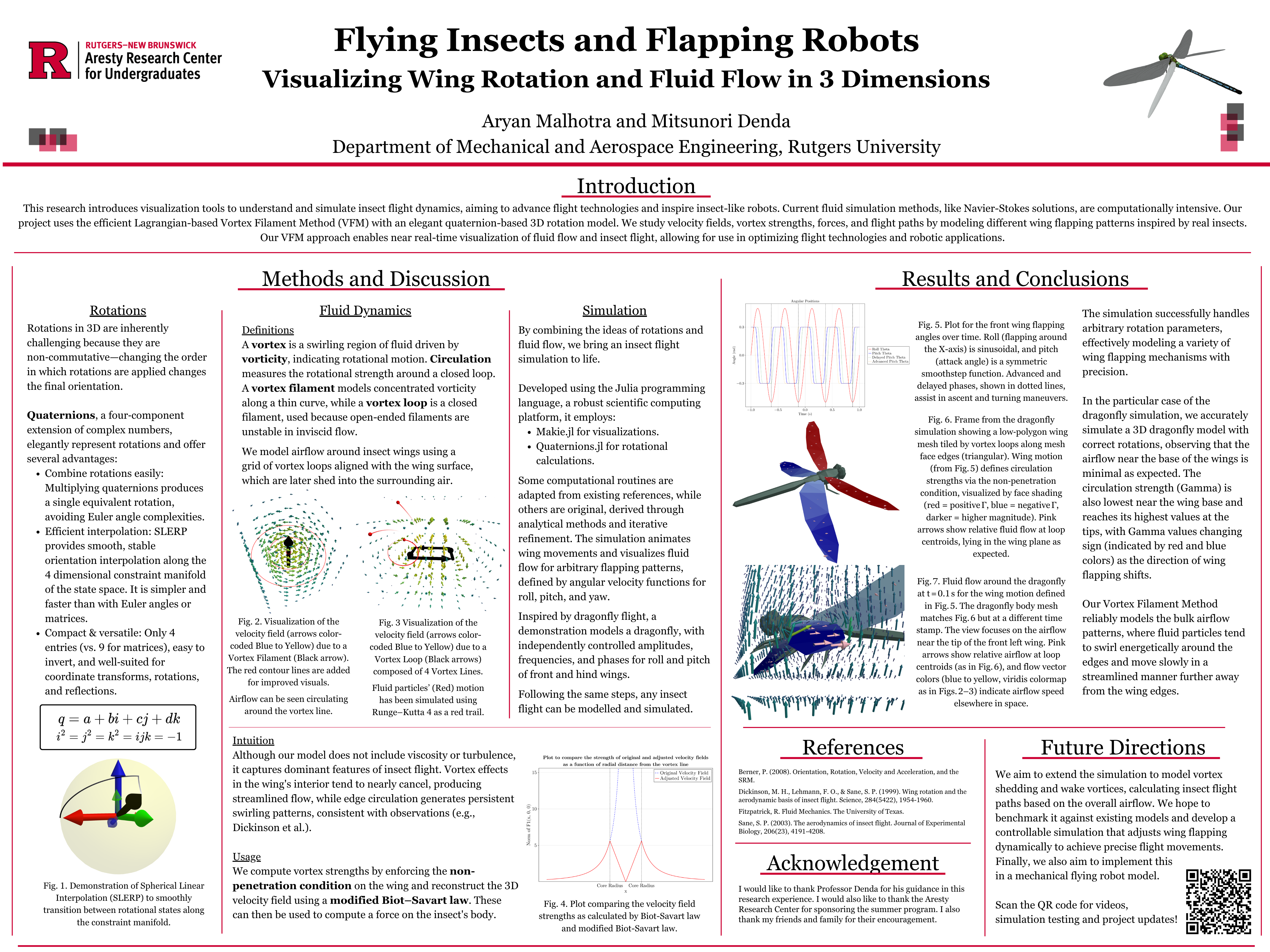 Flying Insects and Flapping Robots: Visualizing Wing Rotation and Fluid Flow in 3 Dimensions - Research Poster by Aryan Malhotra
